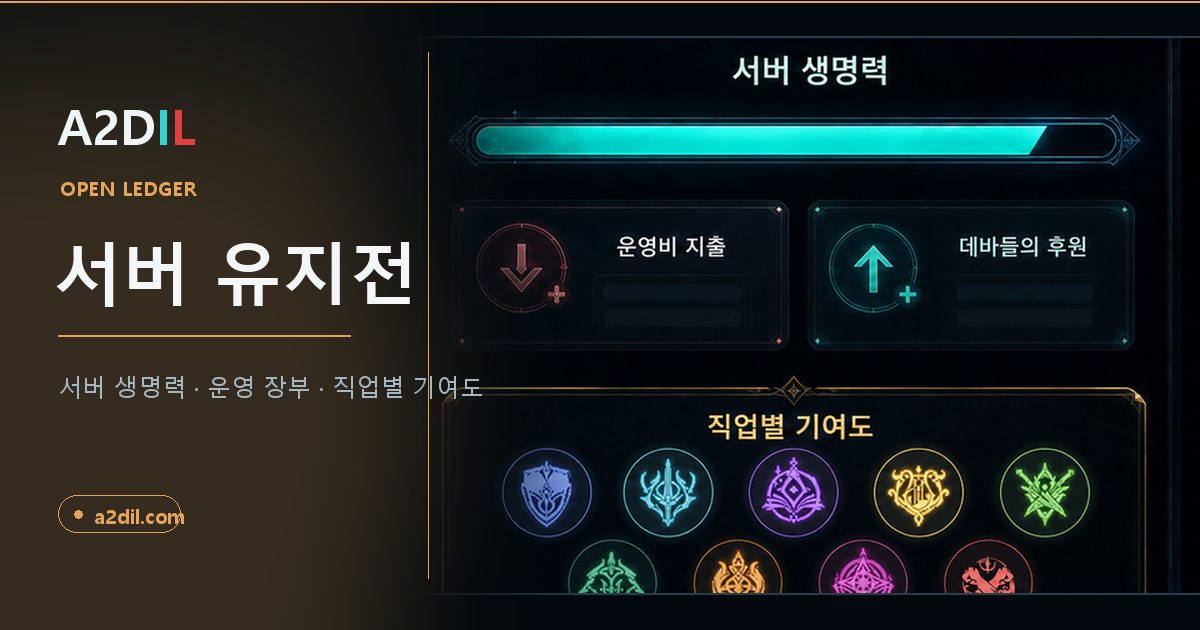 A2DIL 서버 유지전 대표 이미지